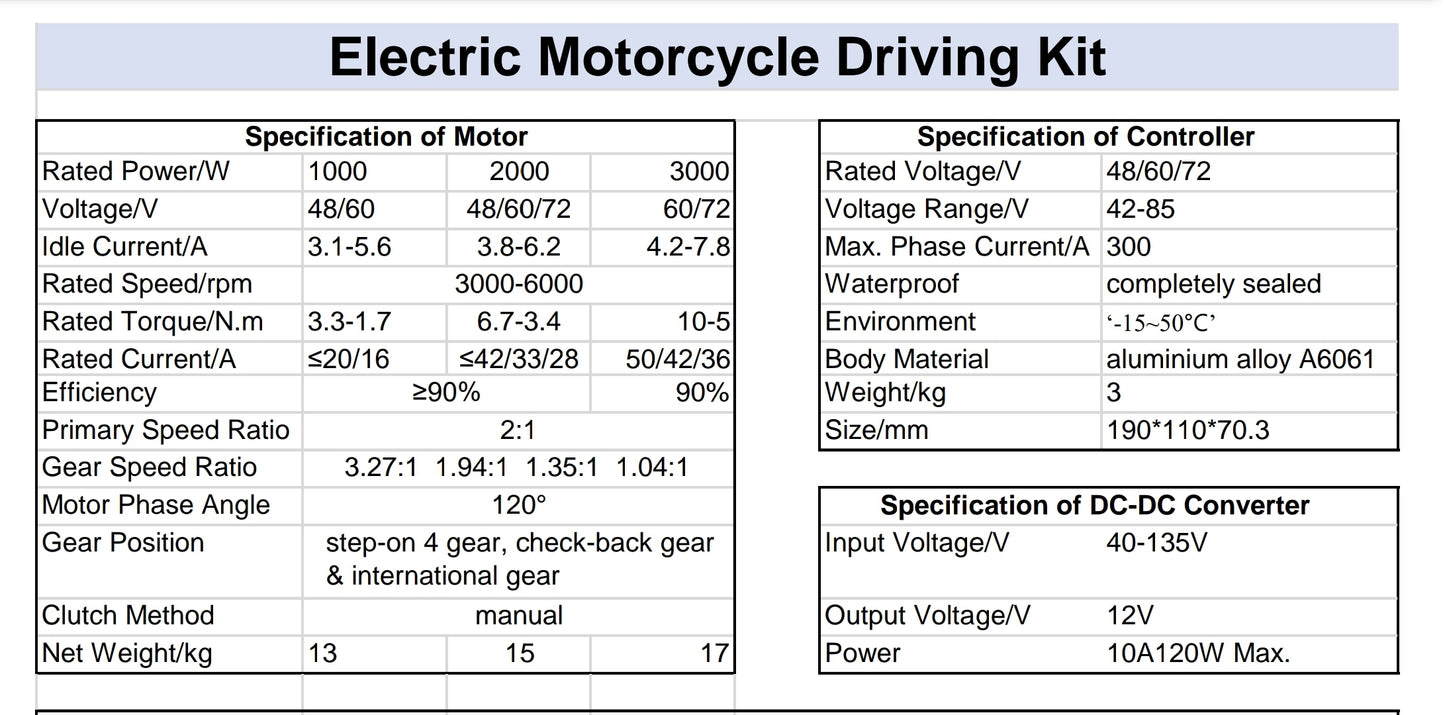 2000 Watt Electric Bike Conversion Kit (Battery Not Included)
