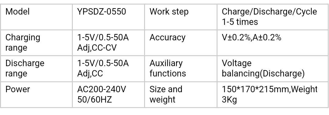 High Current 5V 50A Charge Discharge Detector YPSDZ-0550 Aging Load Analyzer Lithium Battery Capacity Tester