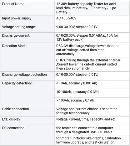 Zketech EBC-A20 5A Charger 20A Discharger 85W  Lithium Battery Capacity Analyzer Tester Diagnostic Tools