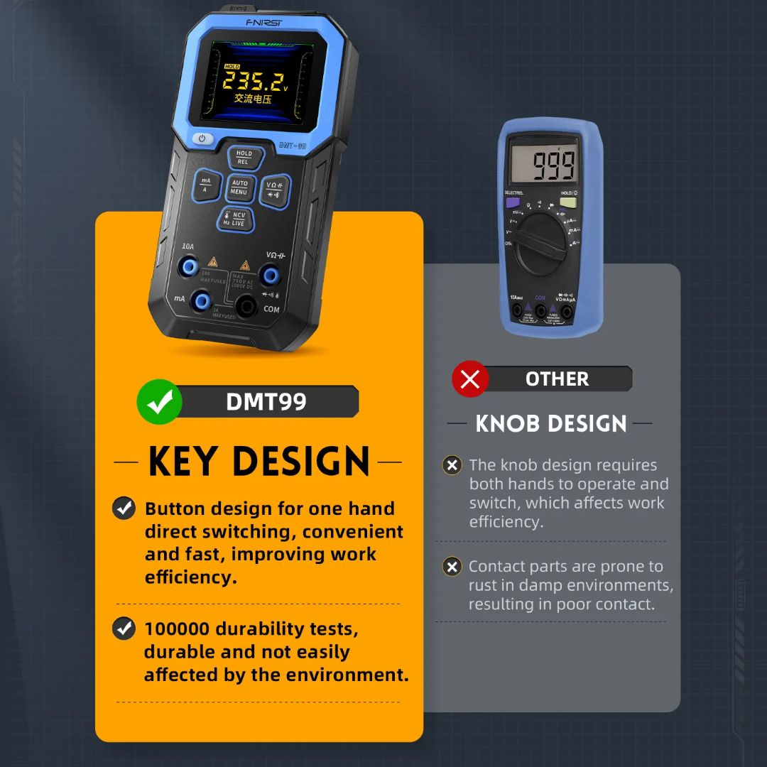 FNIRSI DMT-99 Digital Multimeter Intelligent. Original