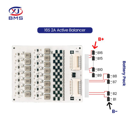Neey Active Equaliser Hardware based.