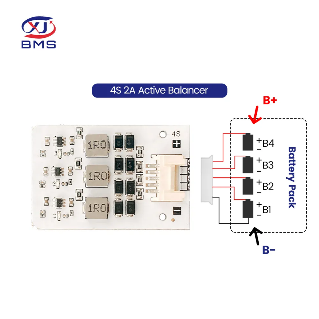 Neey Active Equaliser Hardware based.