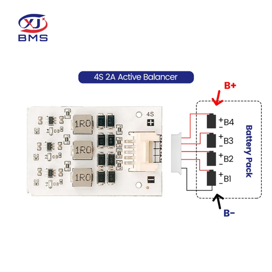 Neey Active Equaliser Hardware based.