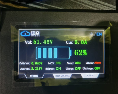 4.3 inch TOUCH DISPLAY FOR JK BMs
