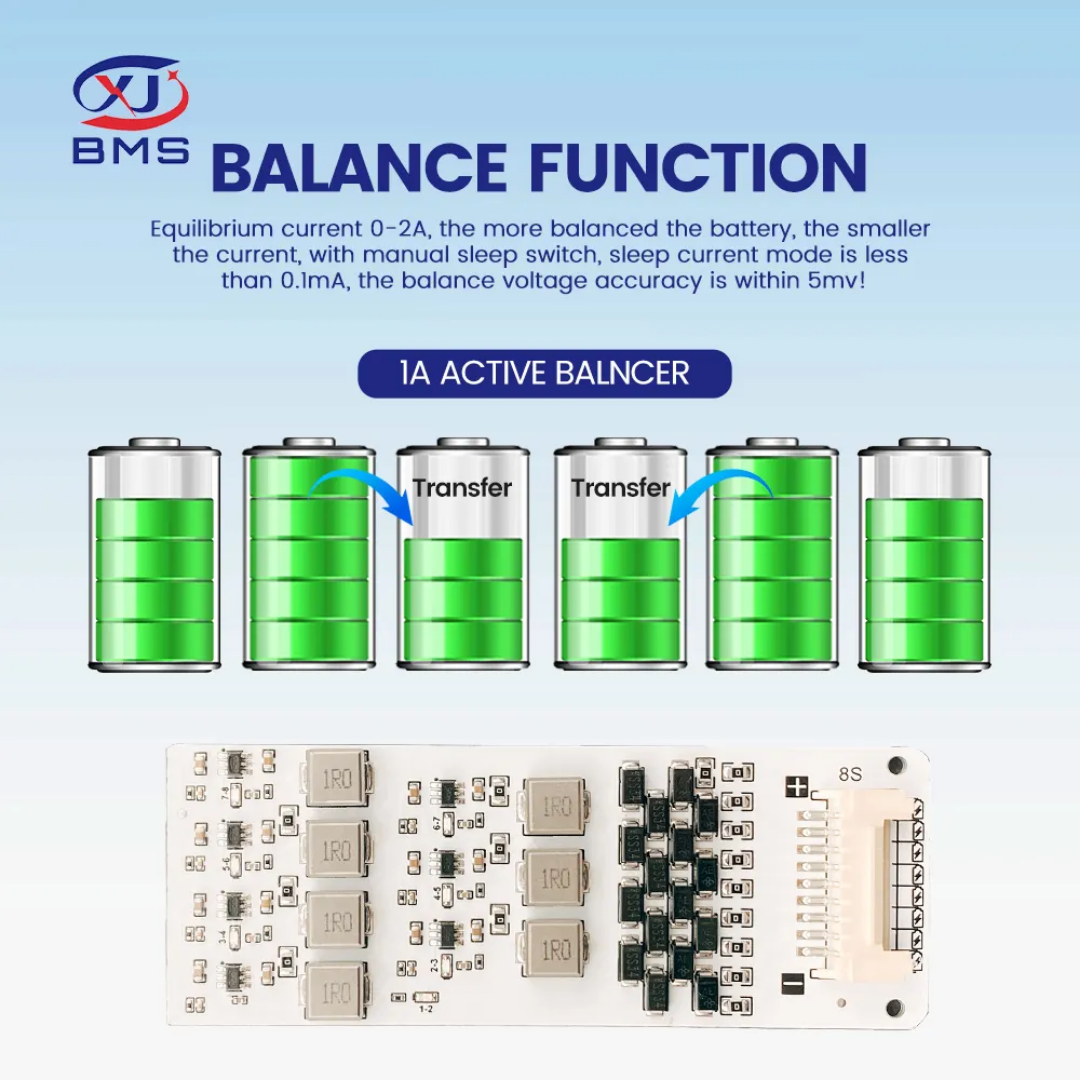 Neey Active Equaliser Hardware based.