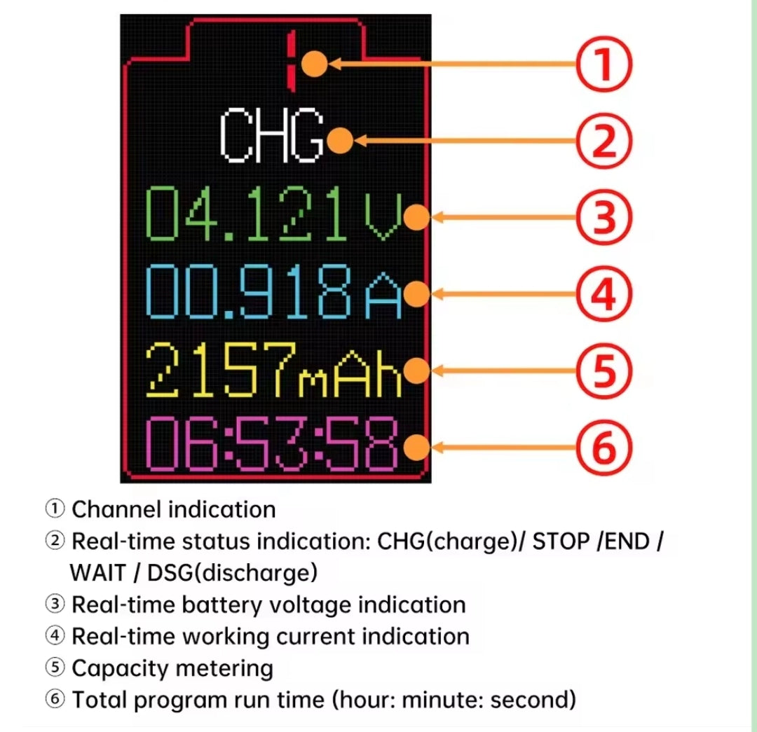 8 Channel 18650 Lithium Cell Capacity Tester. Cell Grading, Internal Resistance Tester Module Automatic Charging Discharging.