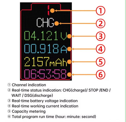 8 Channel 18650 Lithium Cell Capacity Tester. Cell Grading, Internal Resistance Tester Module Automatic Charging Discharging.
