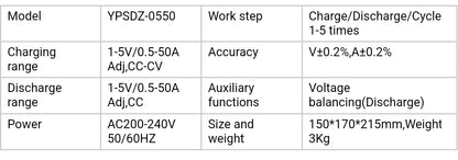 High Current 5V 50A Charge Discharge Detector YPSDZ-0550 Aging Load Analyzer Lithium Battery Capacity Tester