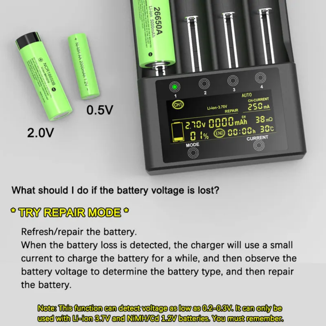 Intelligent Charger Test Battery Capacity for LiitoKala Lii-600 18650 26650 21700 26700 AA AAA Battery Charger