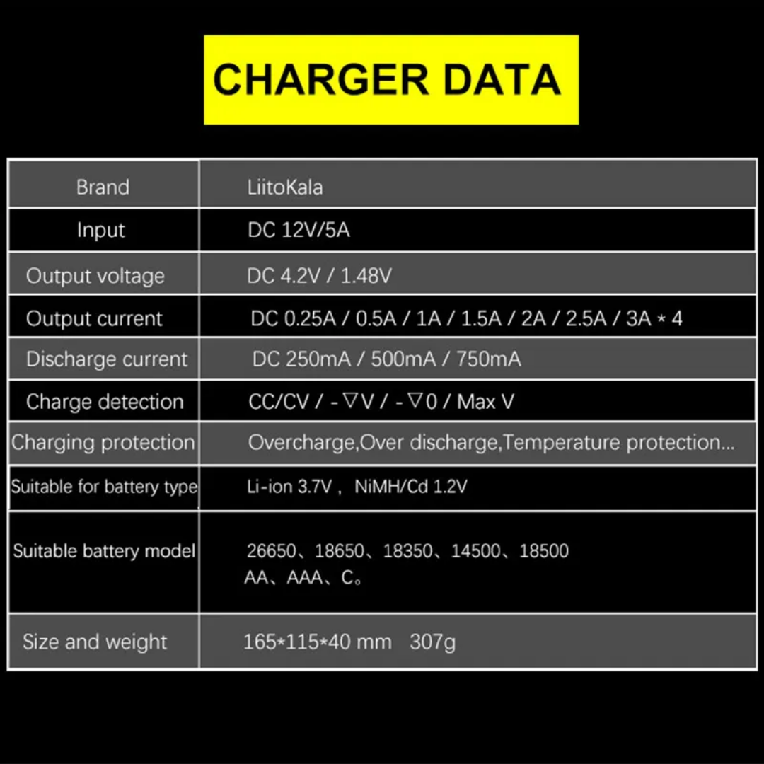 Intelligent Charger Test Battery Capacity for LiitoKala Lii-600 18650 26650 21700 26700 AA AAA Battery Charger